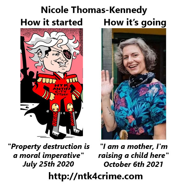 Nicole Thomas Kennedy how it started how it's going